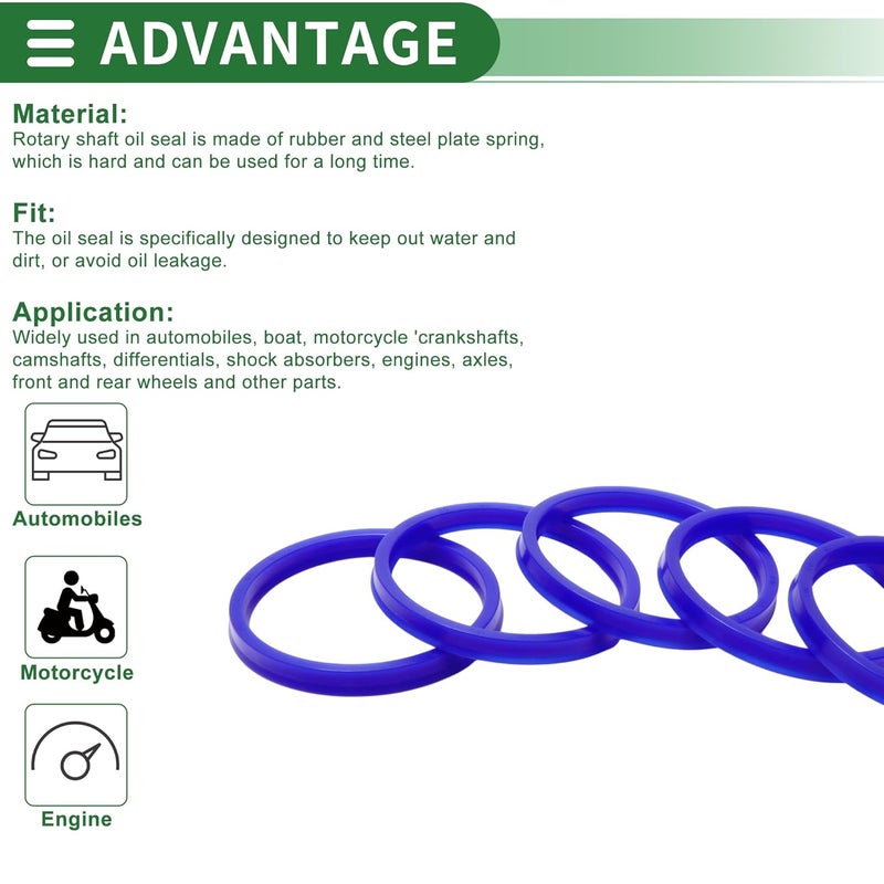 TUCKBOLD Universal Oil Seal UN Lip Seal Ring Rotary Shaft Seal 80x90x9mm High Pressure TPU Blue 5 Pcs - Image 4